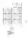 Fig. 03 - MULTI-FEATURE PRODUCT INVENTORY MANAGEMENT AND ALLOCATION SYSTEM AND METHOD