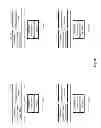 Fig. 09 - MULTI-FEATURE PRODUCT INVENTORY MANAGEMENT AND ALLOCATION SYSTEM AND METHOD