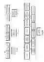 Fig. 12 - MULTI-FEATURE PRODUCT INVENTORY MANAGEMENT AND ALLOCATION SYSTEM AND METHOD
