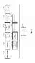 Fig. 13 - MULTI-FEATURE PRODUCT INVENTORY MANAGEMENT AND ALLOCATION SYSTEM AND METHOD