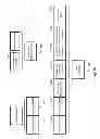 Fig. 16 - MULTI-FEATURE PRODUCT INVENTORY MANAGEMENT AND ALLOCATION SYSTEM AND METHOD