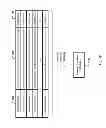 Fig. 17 - MULTI-FEATURE PRODUCT INVENTORY MANAGEMENT AND ALLOCATION SYSTEM AND METHOD