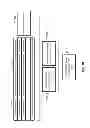 Fig. 19 - MULTI-FEATURE PRODUCT INVENTORY MANAGEMENT AND ALLOCATION SYSTEM AND METHOD