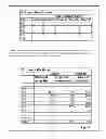 Fig. 23 - MULTI-FEATURE PRODUCT INVENTORY MANAGEMENT AND ALLOCATION SYSTEM AND METHOD