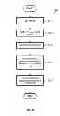 Fig. 24 - MULTI-FEATURE PRODUCT INVENTORY MANAGEMENT AND ALLOCATION SYSTEM AND METHOD