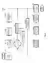 Fig. 26 - MULTI-FEATURE PRODUCT INVENTORY MANAGEMENT AND ALLOCATION SYSTEM AND METHOD