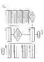 Fig. 27 - MULTI-FEATURE PRODUCT INVENTORY MANAGEMENT AND ALLOCATION SYSTEM AND METHOD