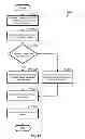 Fig. 28 - MULTI-FEATURE PRODUCT INVENTORY MANAGEMENT AND ALLOCATION SYSTEM AND METHOD