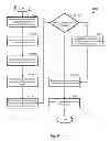 Fig. 29 - MULTI-FEATURE PRODUCT INVENTORY MANAGEMENT AND ALLOCATION SYSTEM AND METHOD