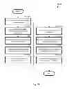 Fig. 31 - MULTI-FEATURE PRODUCT INVENTORY MANAGEMENT AND ALLOCATION SYSTEM AND METHOD