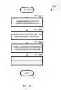 Fig. 32 - MULTI-FEATURE PRODUCT INVENTORY MANAGEMENT AND ALLOCATION SYSTEM AND METHOD