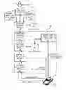 Fig. 01 - Dispatching mobile energy resources to respond to electric power grid conditions