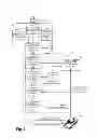 Fig. 02 - Dispatching mobile energy resources to respond to electric power grid conditions