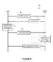 Fig. 03 - INFERRING USER DEMOGRAPHICS THROUGH NETWORK ACTIVITY RECORDS