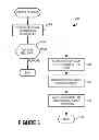 Fig. 04 - INFERRING USER DEMOGRAPHICS THROUGH NETWORK ACTIVITY RECORDS