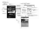 Fig. 01 - Lifestyle application for consumers