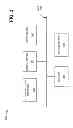 Fig. 04 - Lifestyle application for consumers