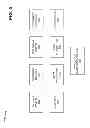 Fig. 06 - Lifestyle application for consumers