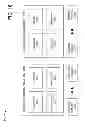 Fig. 11 - Lifestyle application for consumers