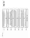 Fig. 76 - Lifestyle application for consumers