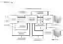 Fig. 01 - LIFESTYLE APPLICATION FOR ENTERPRISES