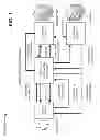 Fig. 02 - LIFESTYLE APPLICATION FOR ENTERPRISES
