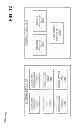 Fig. 13 - LIFESTYLE APPLICATION FOR ENTERPRISES