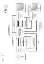 Fig. 14 - LIFESTYLE APPLICATION FOR ENTERPRISES