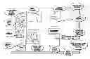 Fig. 01 - FOOD MANAGEMENT SERVICES