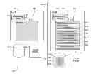 Fig. 01 - Product Offering Analytics