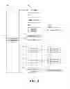 Fig. 07 - Product Offering Analytics