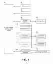 Fig. 07 - Product Offering Analytics