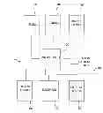 Fig. 01 - SYSTEM AND METHOD FOR VALUATION OF A TECHNOLOGY