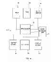 Fig. 02 - SYSTEM AND METHOD FOR VALUATION OF A TECHNOLOGY