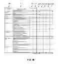 Fig. 07 - SYSTEM AND METHOD FOR VALUATION OF A TECHNOLOGY