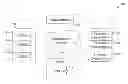 Fig. 01 - SYSTEM FOR IMPLEMENTING PLURALITY OF INTERACTIVE SERVICES ASSOCIATED WITH FINANCIAL ORGANIZATION