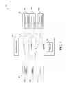 Fig. 02 - SYSTEM FOR IMPLEMENTING PLURALITY OF INTERACTIVE SERVICES ASSOCIATED WITH FINANCIAL ORGANIZATION