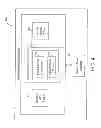 Fig. 05 - SYSTEM FOR IMPLEMENTING PLURALITY OF INTERACTIVE SERVICES ASSOCIATED WITH FINANCIAL ORGANIZATION