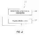 Fig. 05 - SYSTEM AND METHOD OF DETERMINING USER DEMOGRAPHIC PROFILES