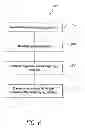 Fig. 07 - SYSTEM AND METHOD OF DETERMINING USER DEMOGRAPHIC PROFILES