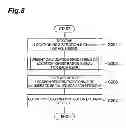 Fig. 09 - INFORMATION ANALYSIS DEVICE AND INFORMATION ANALYSIS METHOD