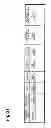 Fig. 32 - INFORMATION ANALYSIS DEVICE AND INFORMATION ANALYSIS METHOD
