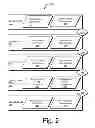 Fig. 03 - MANAGING A PROJECT DURING TRANSITION