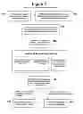 Fig. 03 - System, method, and media for trading of energy efficiency