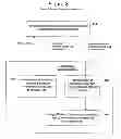 Fig. 04 - System, method, and media for trading of energy efficiency