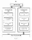 Fig. 03 - System and method for assessment and consolidation of contractor data
