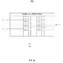 Fig. 05 - System and method for assessment and consolidation of contractor data