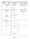 Fig. 06 - System and method for assessment and consolidation of contractor data