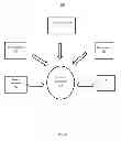 Fig. 07 - System and method for assessment and consolidation of contractor data