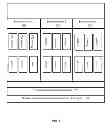 Fig. 09 - System and method for assessment and consolidation of contractor data